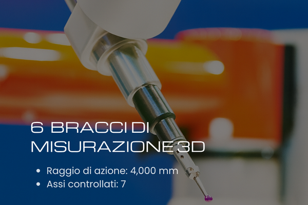 Bracci di misurazione