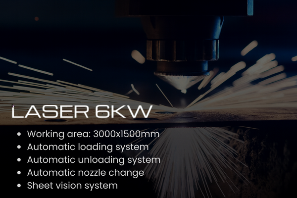 Laser cutting